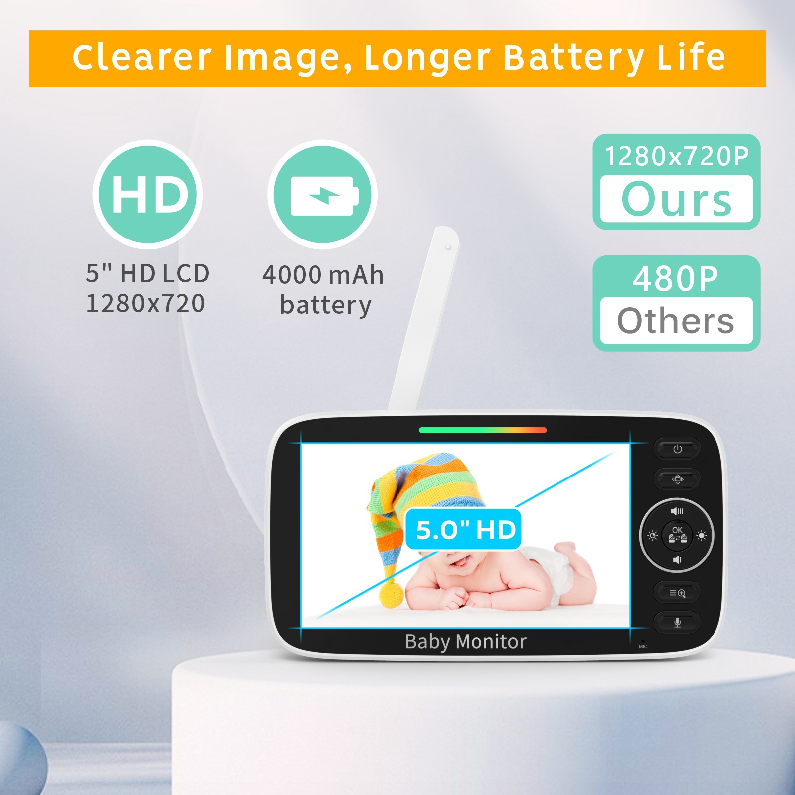 Monitor de bebê com tela LCD d - Baby Nursery Temperature avaliação e preço