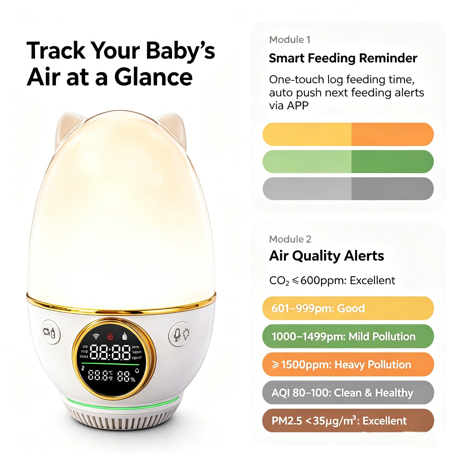 Monitor inteligente para bebés - Baby Nursery Temperature avaliação e preço